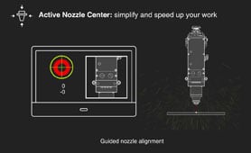 Guided nozzle centering
