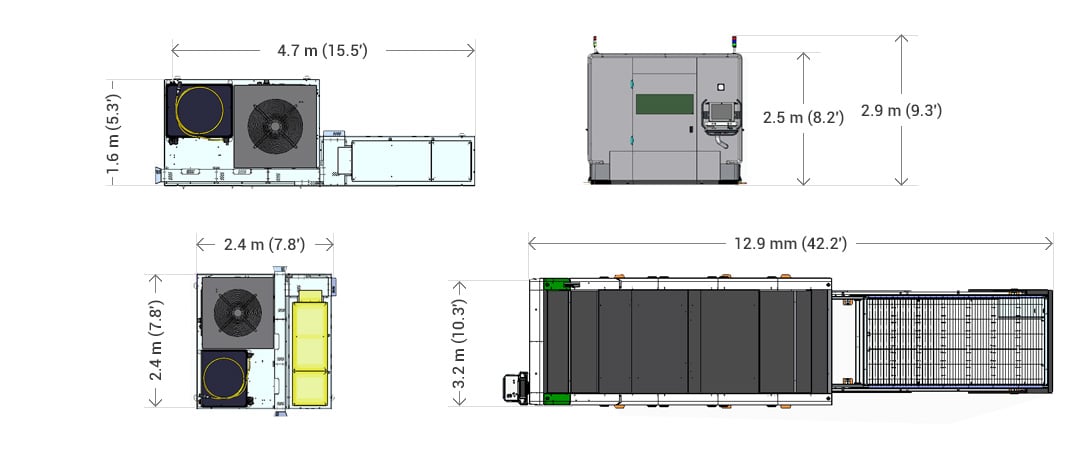 Encombrement  configuration transversale