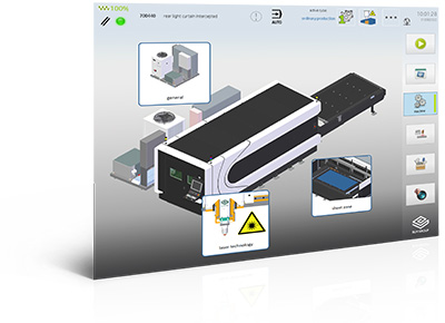 Interfaccia di comando macchina di taglio laser 2D