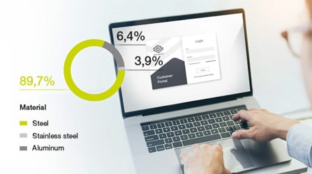 2D laser-cutting machine production statistics