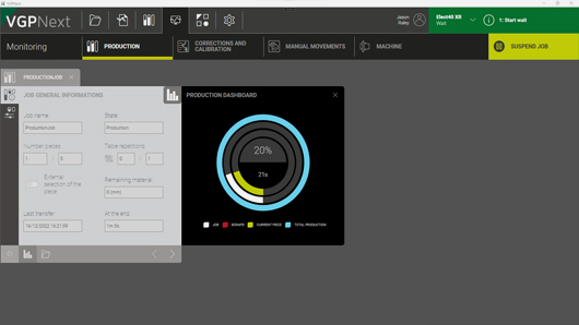 Überwachen Sie den Produktionsfortschritt Ihrer Drahtbiegemaschine.