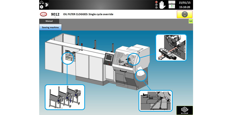 Interface gráfica organizada por áreas relevantes