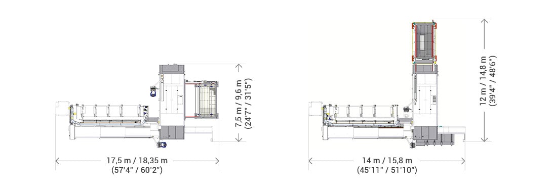 LC5 - Configuration transversale et longitudinale