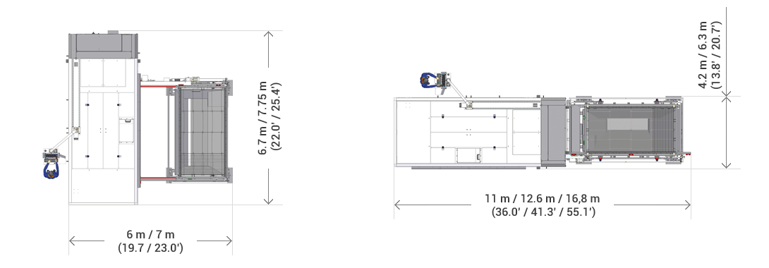 Ingombro configurazione trasversale - Ingombro configurazione in linea