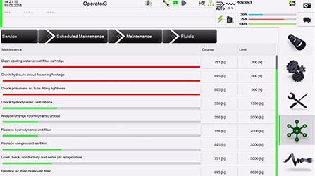 Interface de maintenance du système de découpe laser 3D