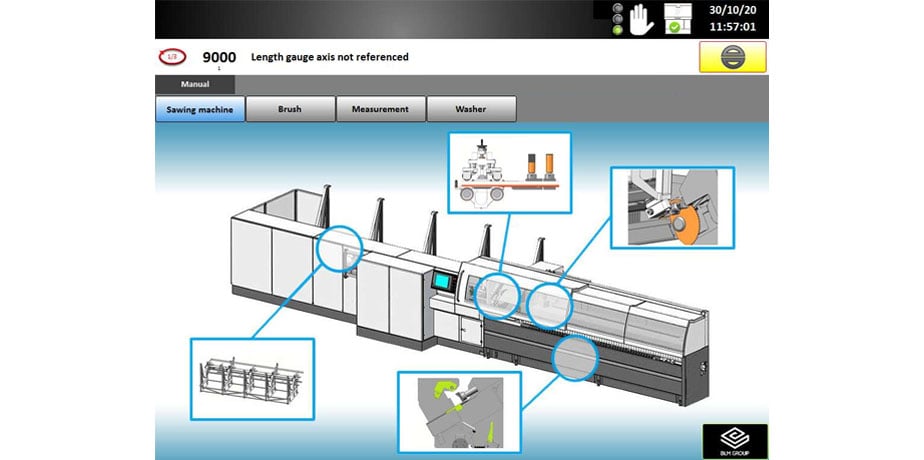 grafische parameter instelling