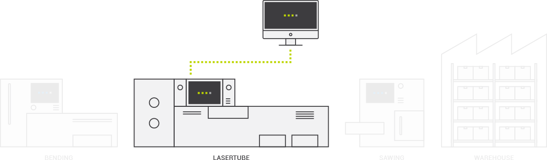 Votre machine vous parle grâce à OPC-UA.